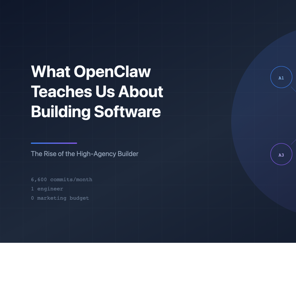 What OpenClaw Teaches Us About the Future of Building Software